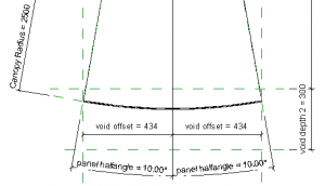 PlanParametrics